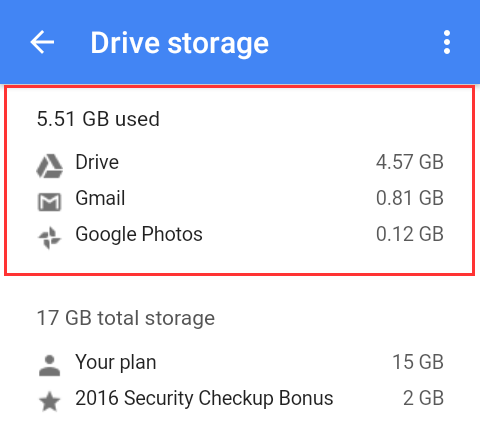 google drive storage usage in drive, gmail, google photos
